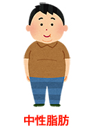 健康診断